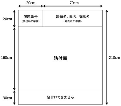 ポスターパネル貼付けスペース